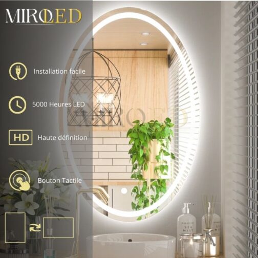 Sablage miroir